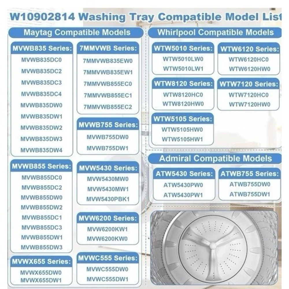 W10902814 Washplate With Cap Replacement for Maytag & Whirlpool Washer Parts